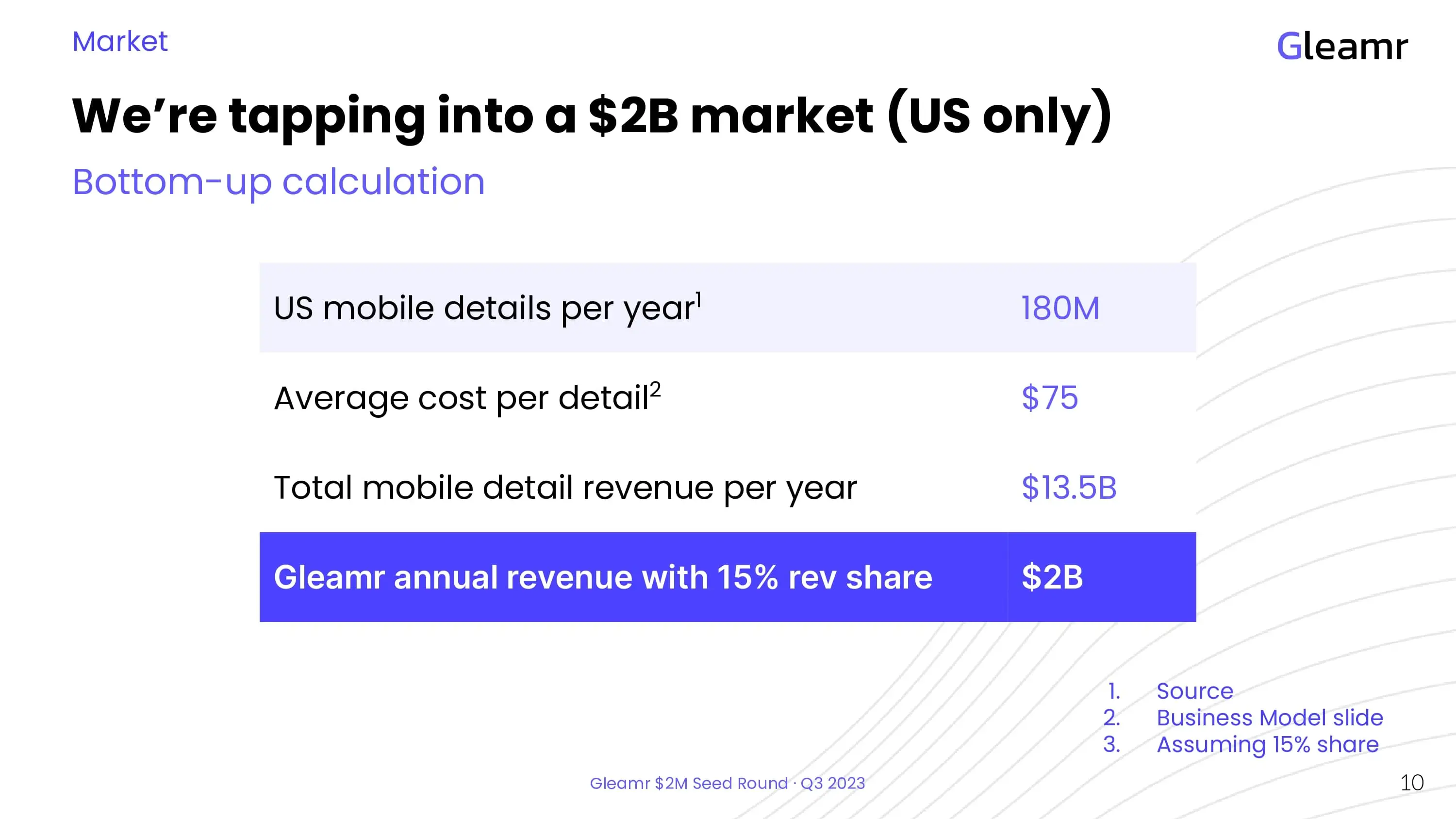 Free Pitch Deck Template - Market Slide