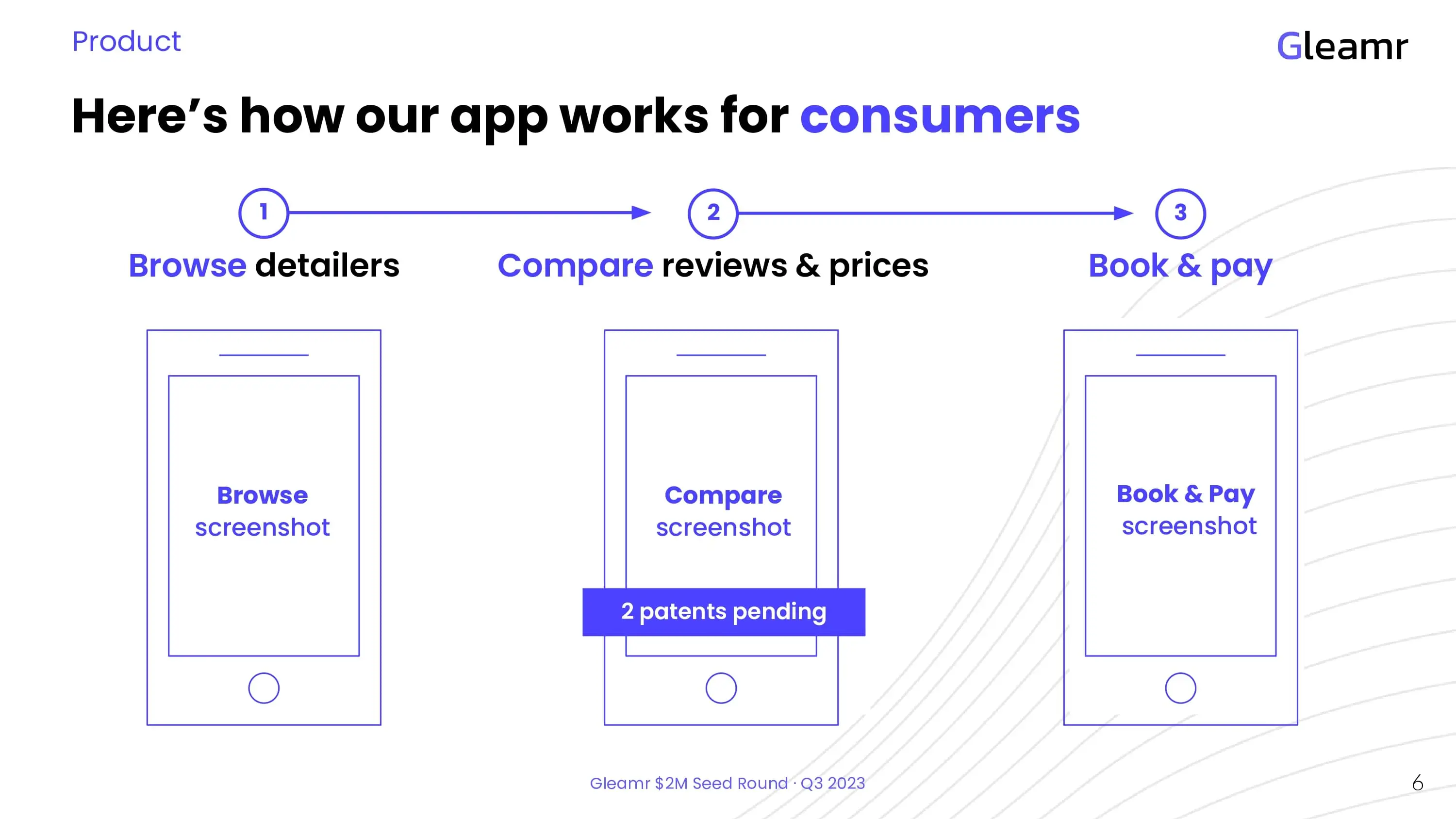 Free Pitch Deck Template - Product Slide