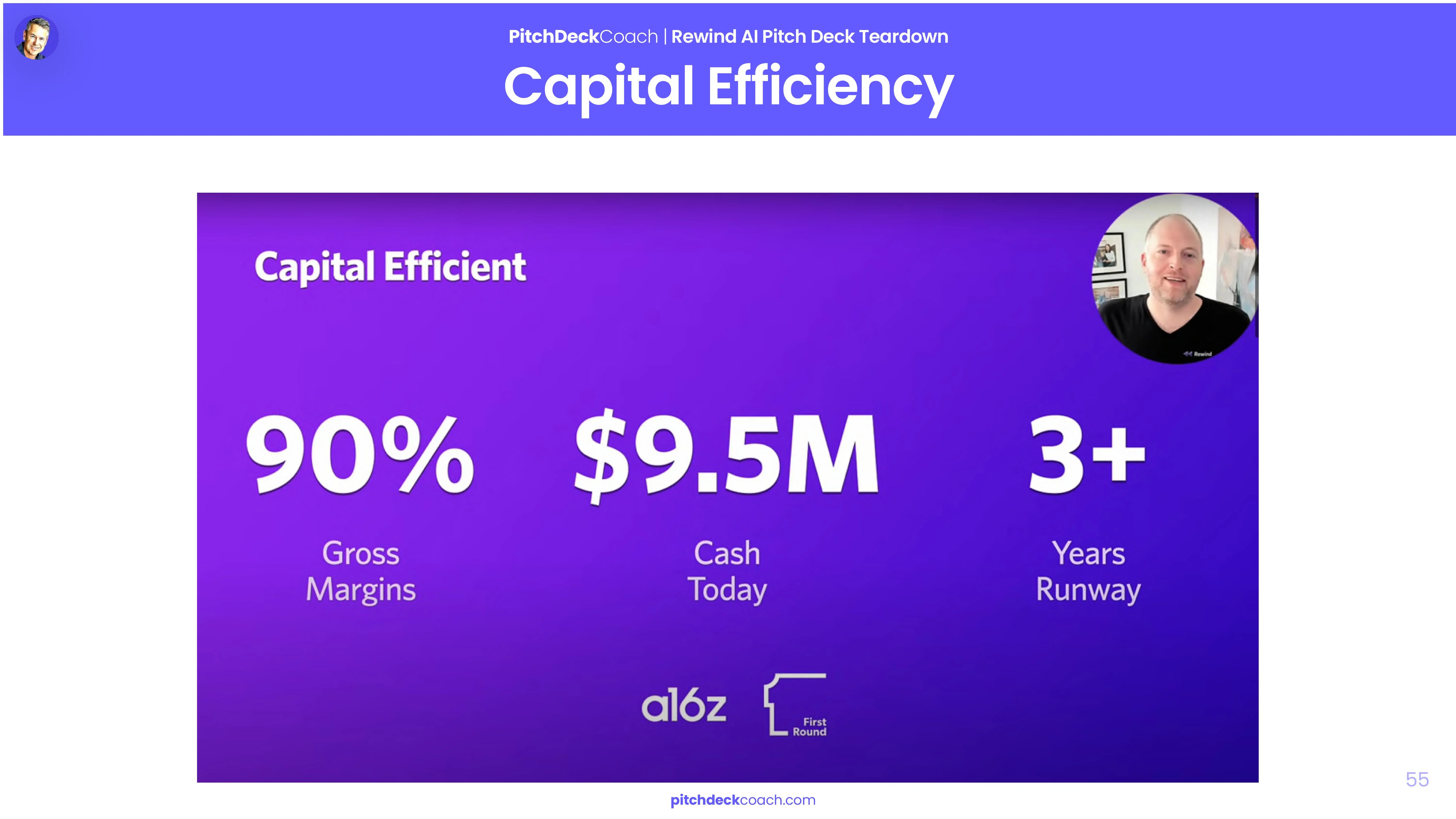 Rewind Pitch Deck Template — Capital Efficiency Slide