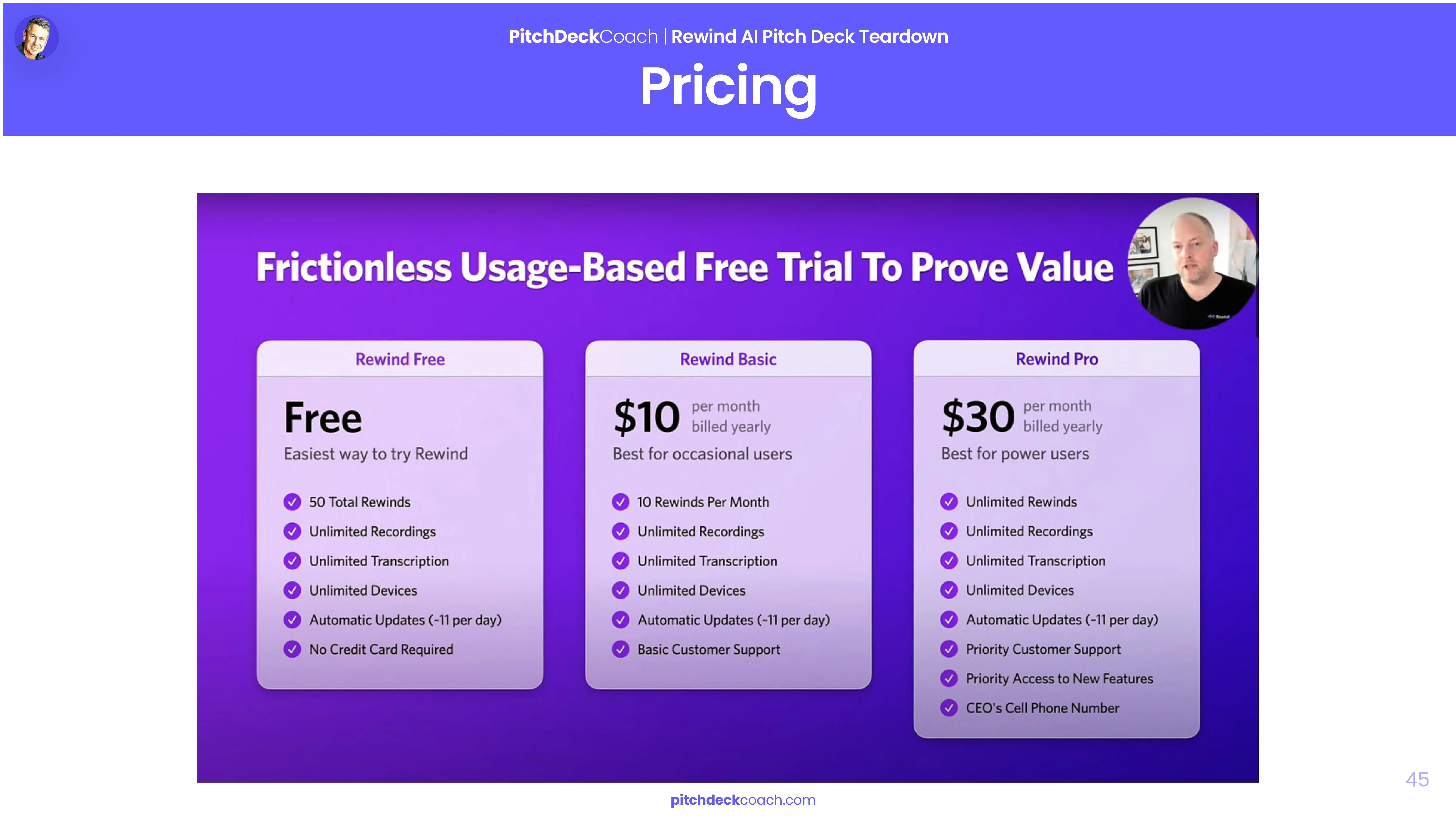 Rewind Pitch Deck Template — Pricing Slide
