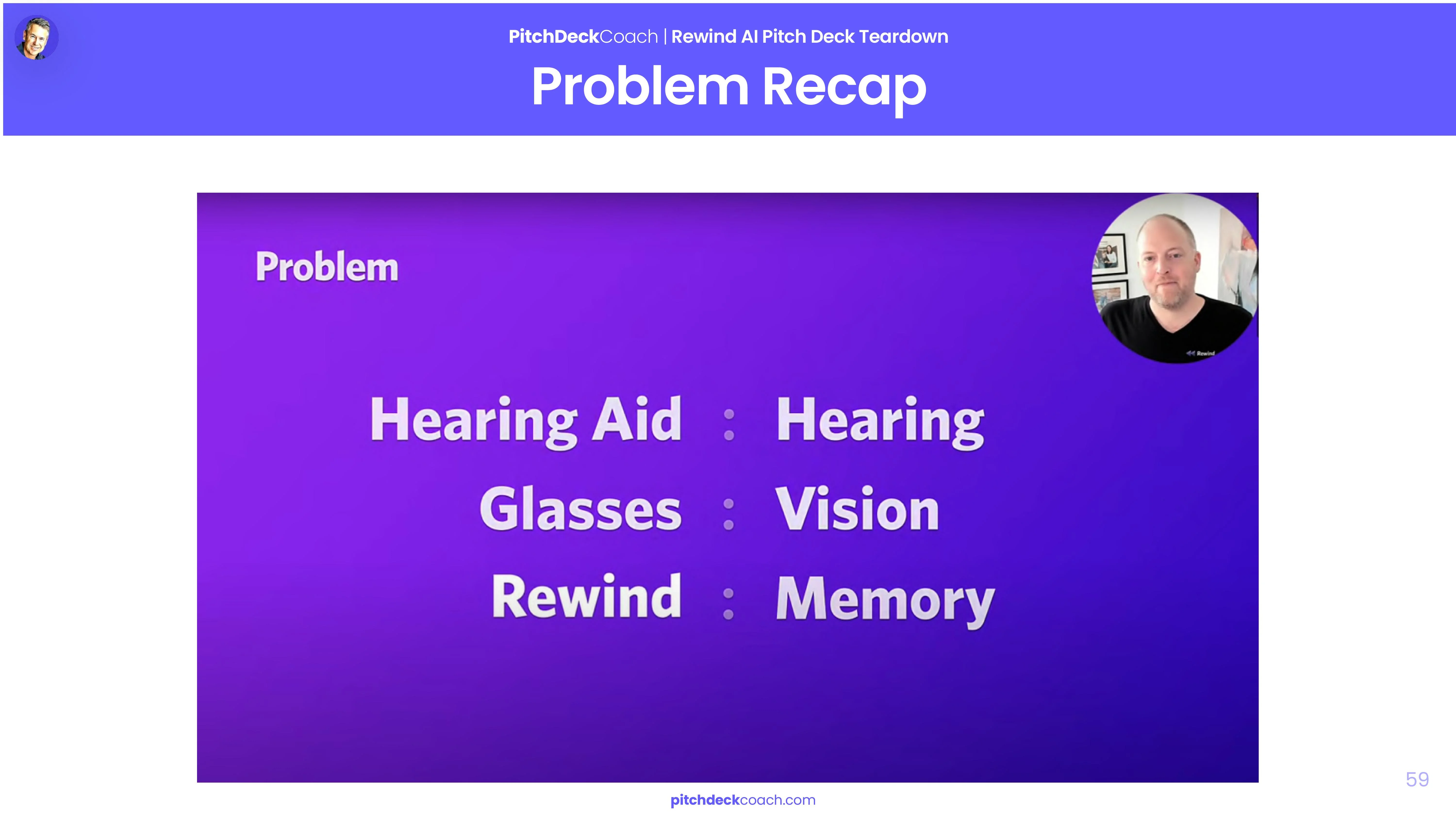 Rewind Pitch Deck Template — Problem Recap Slide