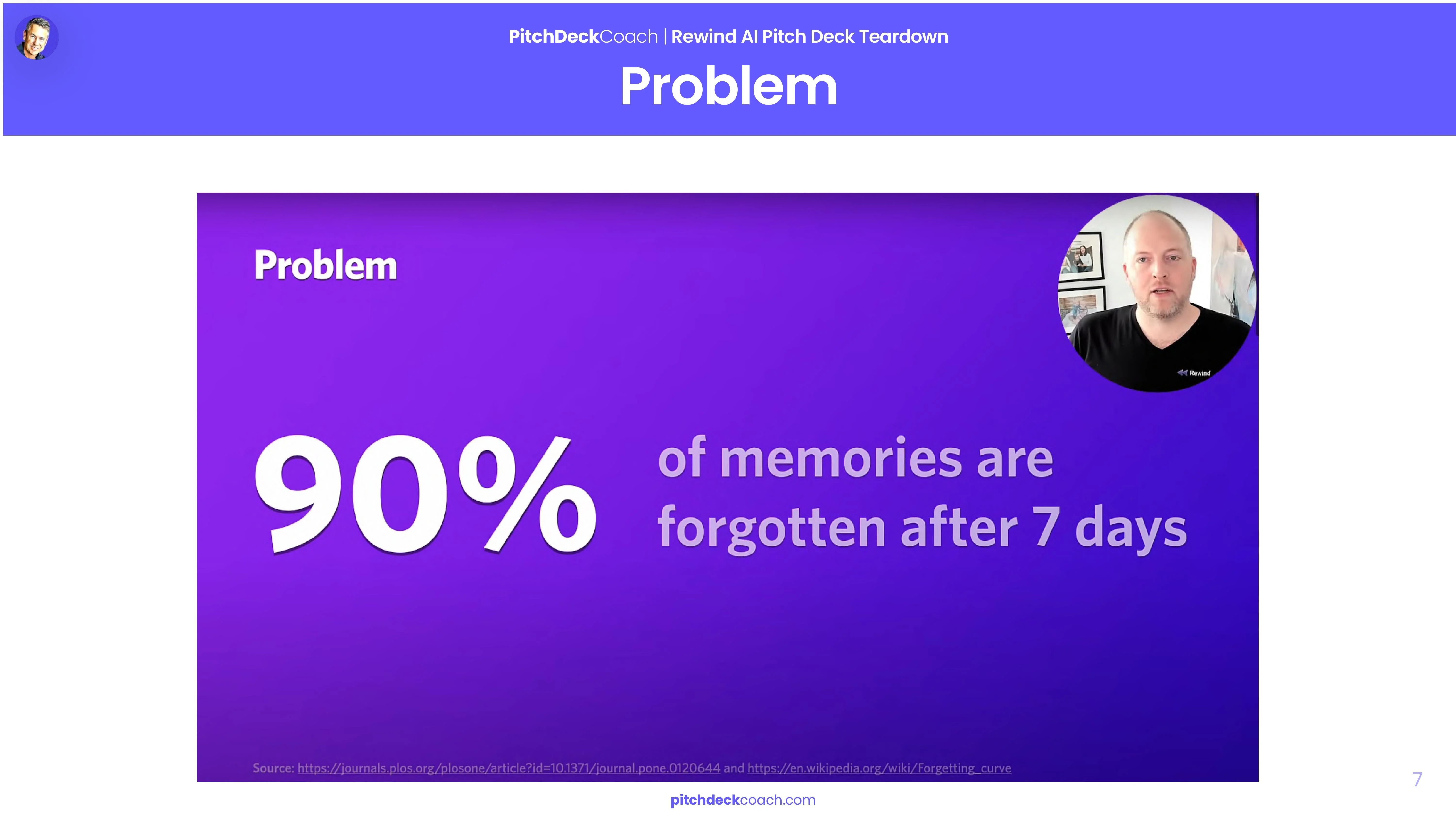 Rewind Pitch Deck Template — Problem Slide 1