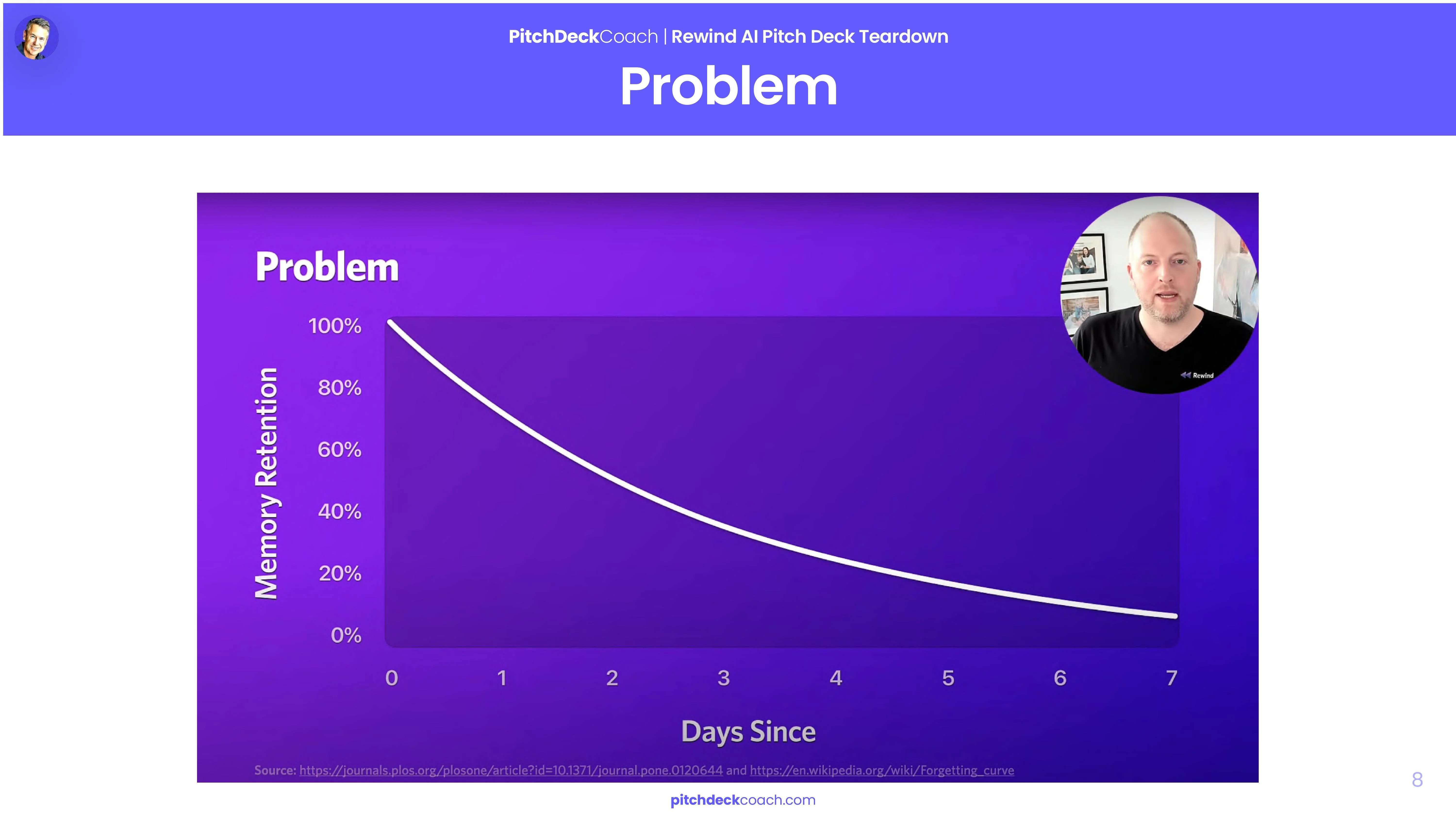 Rewind Pitch Deck Template — Problem Slide 2