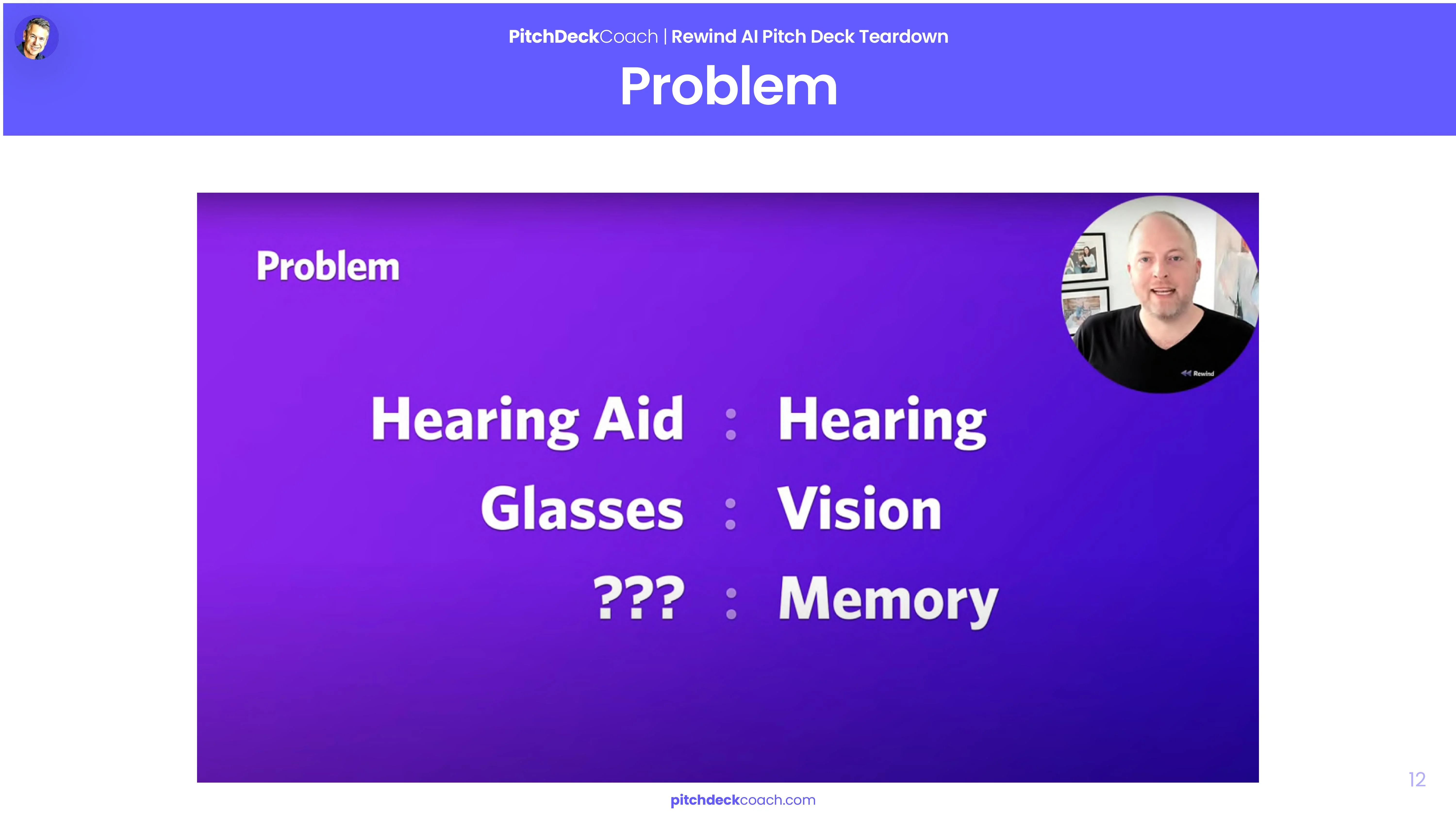 Rewind Pitch Deck Template — Problem Slide 4
