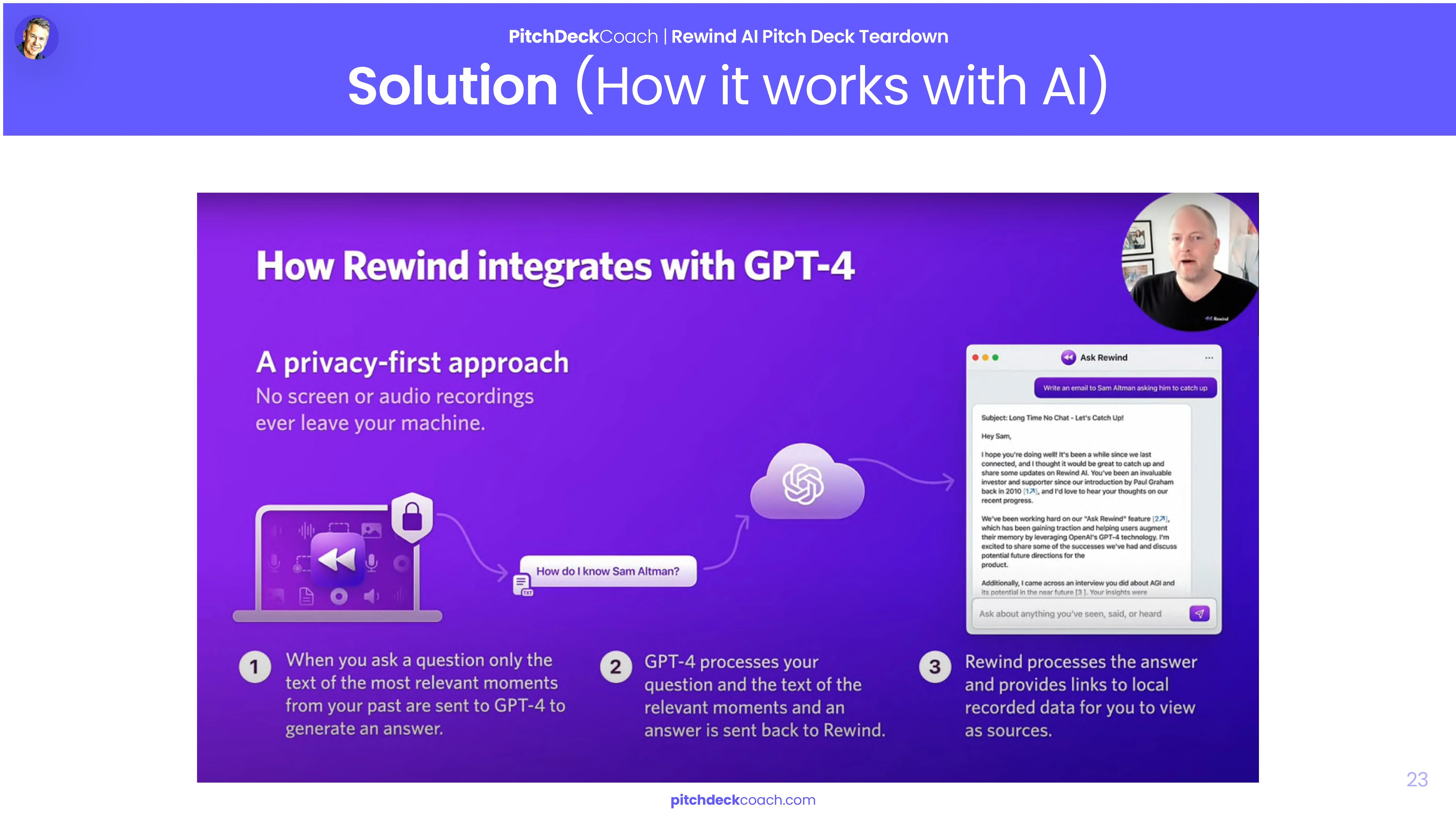 Rewind Pitch Deck Template — Solution Slide (How it works)