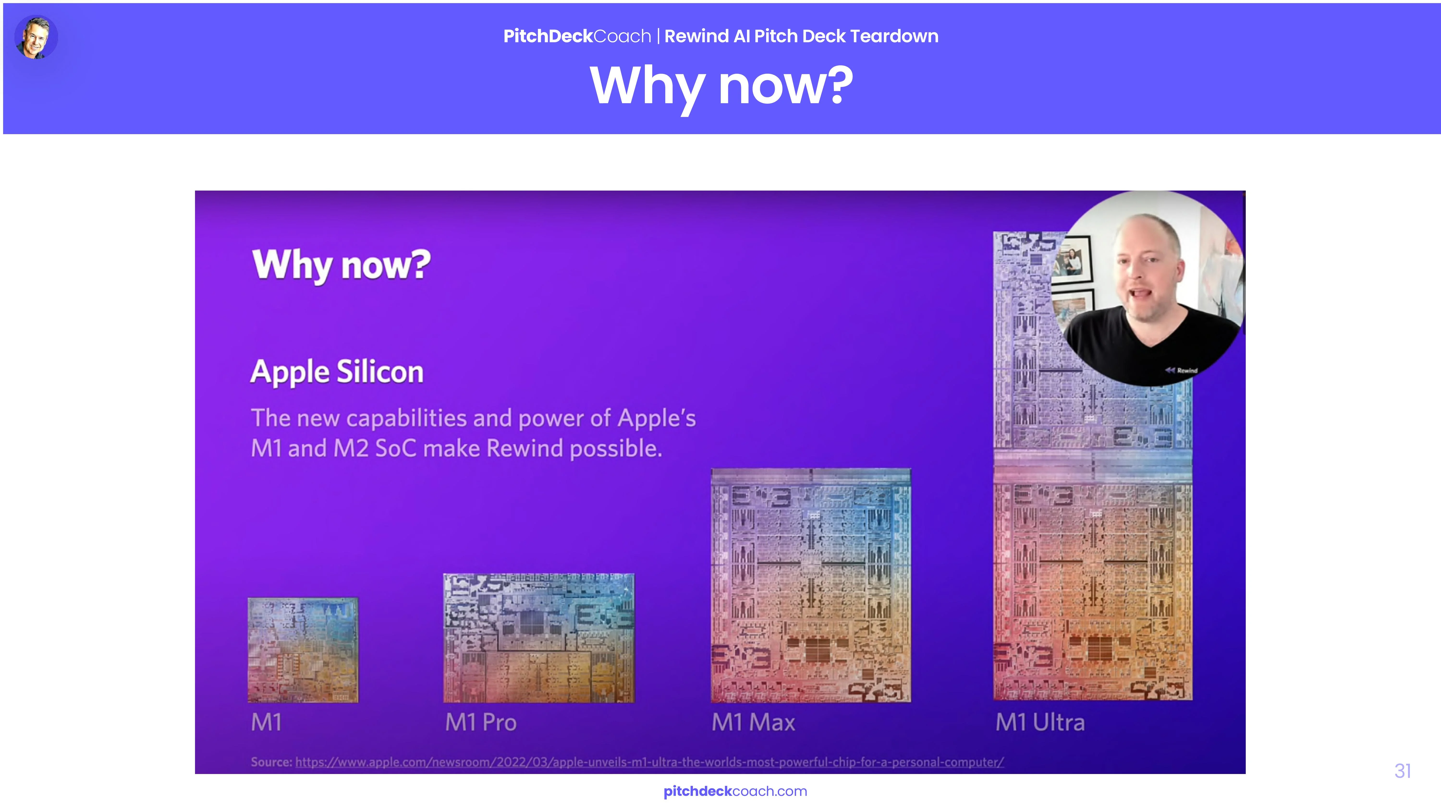 Rewind Pitch Deck Template — What Makes Rewind Why Now Slide